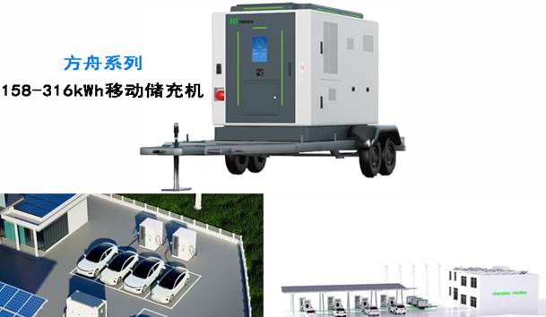 全球共振·零碳同行|米兰手机网页版入口登录全新光储充方案闪耀RE+2025(图4)